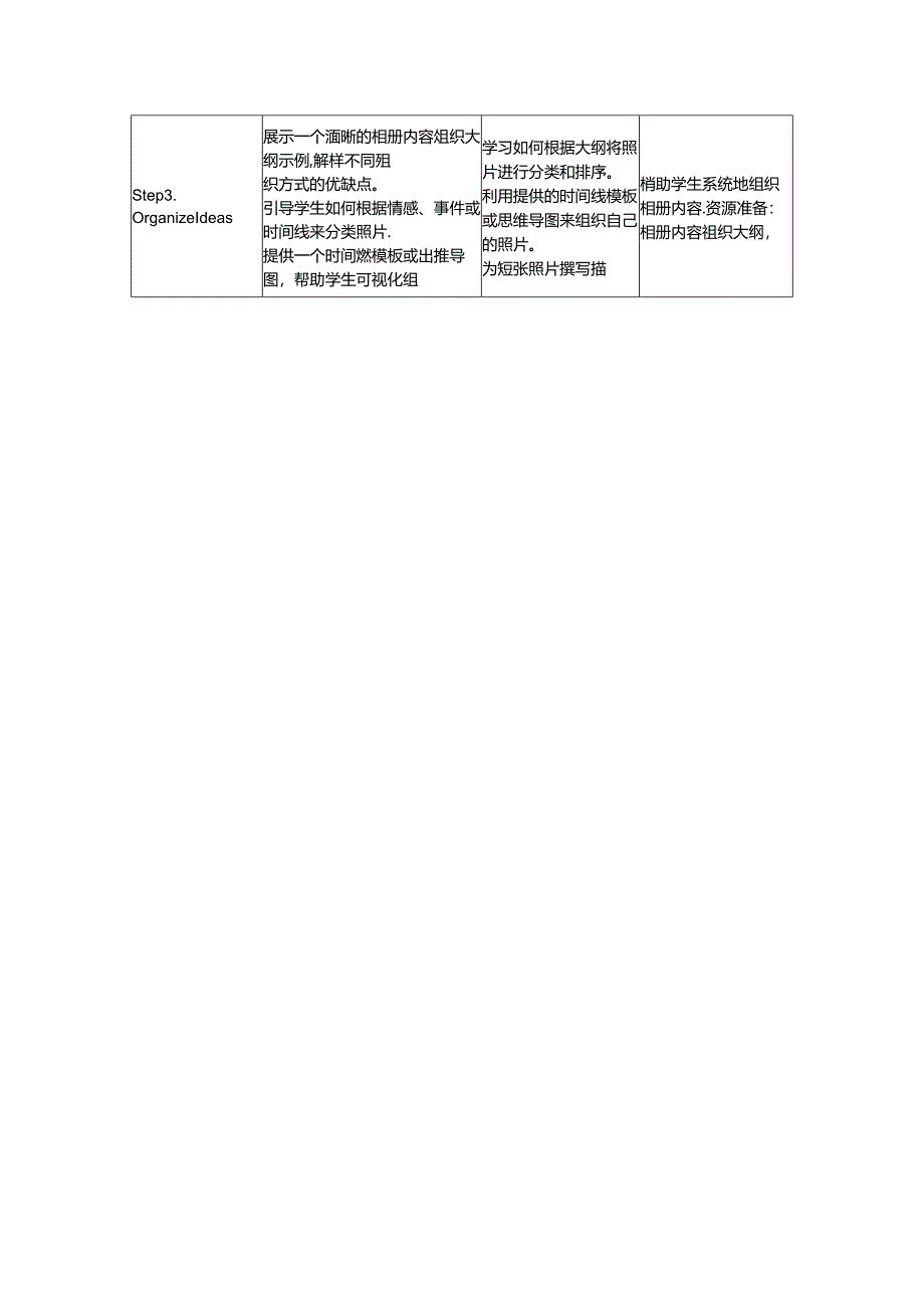 Unit 3 Family Ties Presenting ideas Reflection教学设计外研版2024七上.docx_第2页