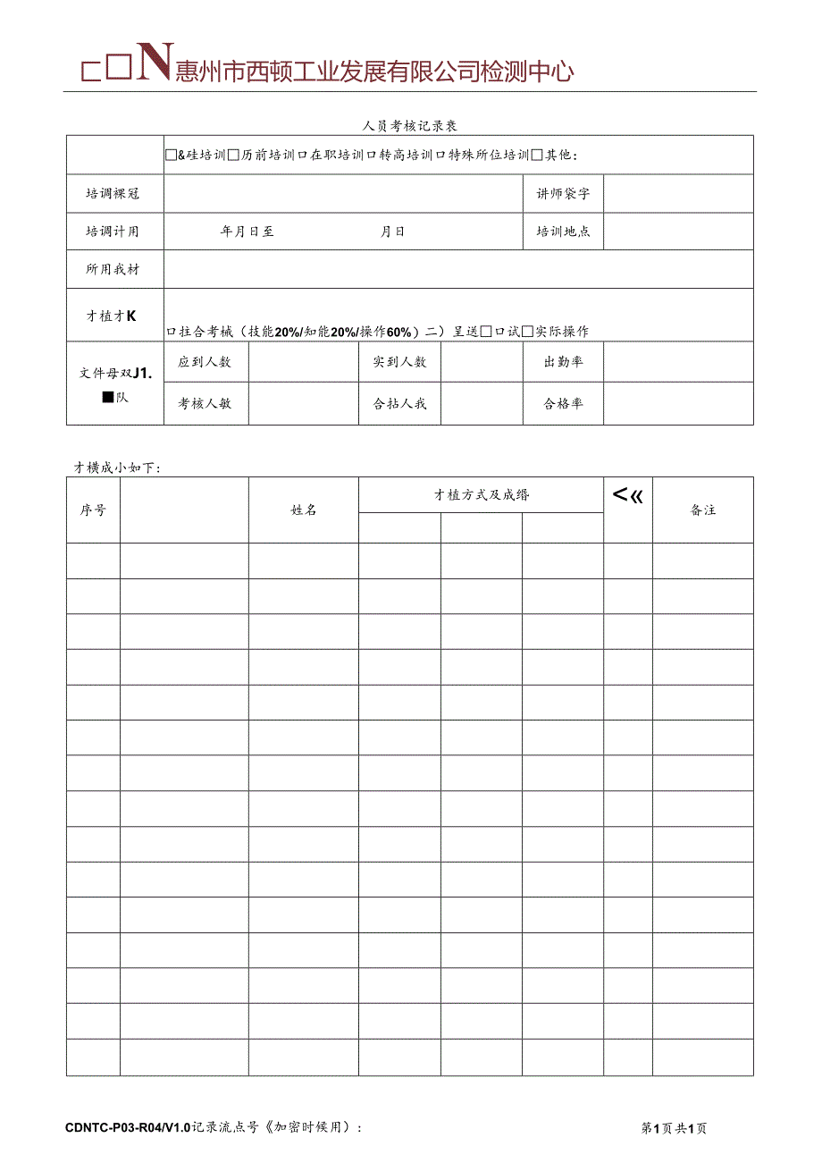 CDNTC-P03-R04 人员考核记录表 V1.0.docx_第2页