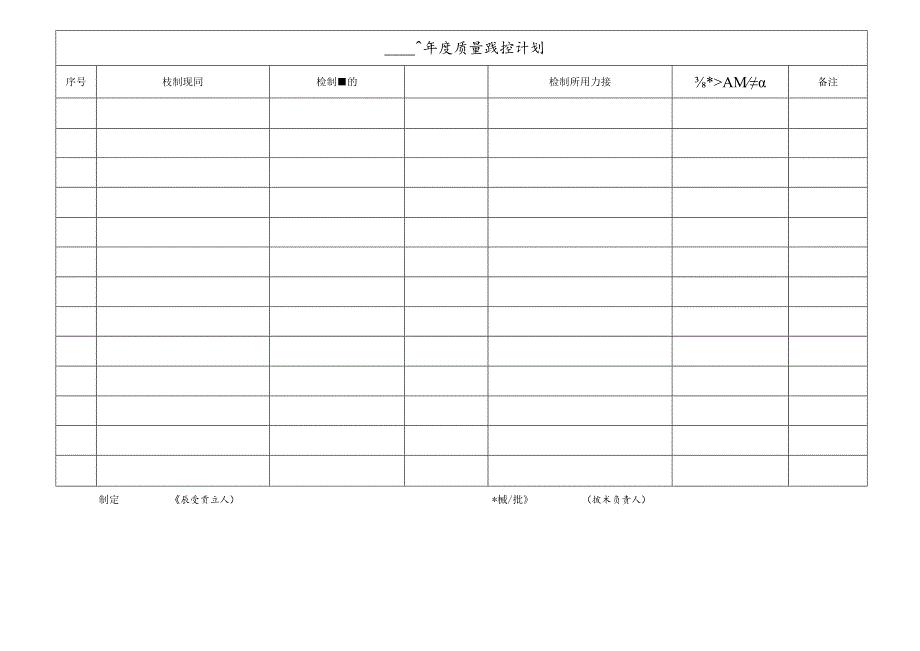 CDNL-P29-R01 年度质量监控计划 V1.0.docx_第1页