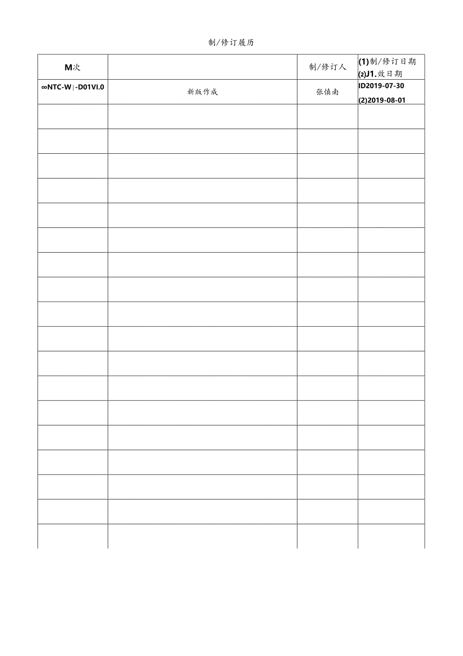 CDNTC-WI-D01 接地系统电阻测量作业指导书 V1.0.docx_第2页