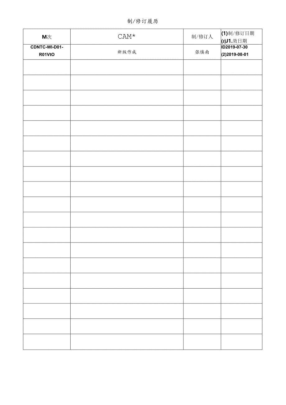 CDNTC-WI-D01-R01 接地系统电阻测量记录表 V1.0.docx_第1页