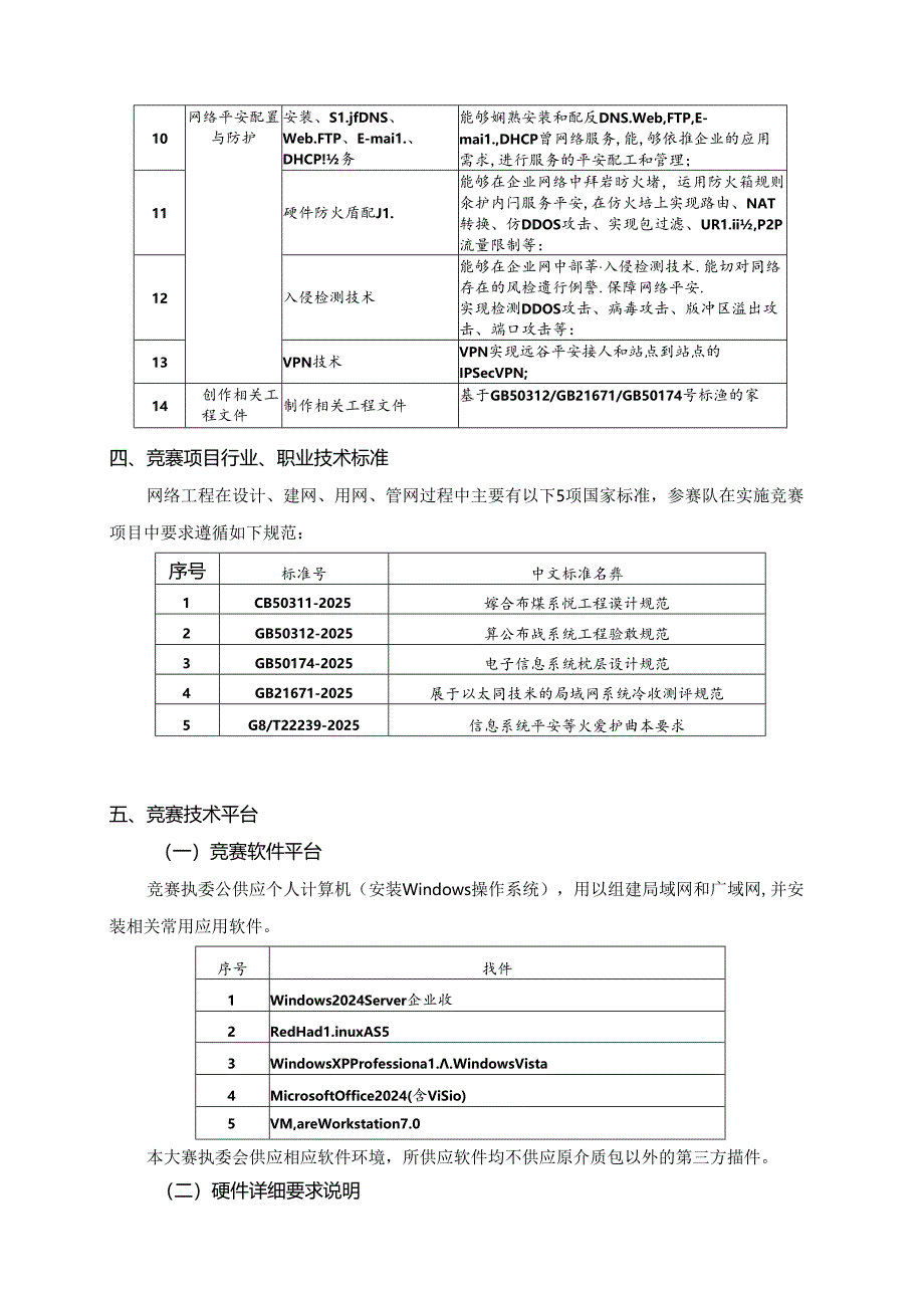 2024年山东省职业院校技能大赛高职组“计算机网络组建与信息安全技术”项目竞赛规程.docx_第3页