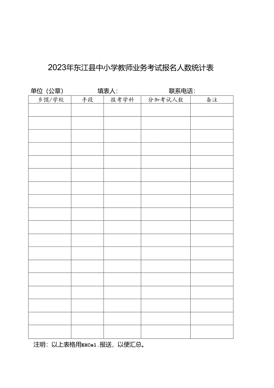 2023年东江县中小学教师业务考试报名人数统计表.docx_第1页