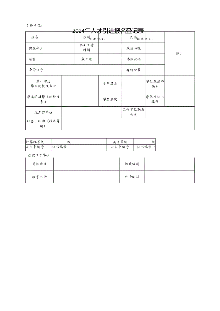 2024年人才引进报名登记表.docx_第1页