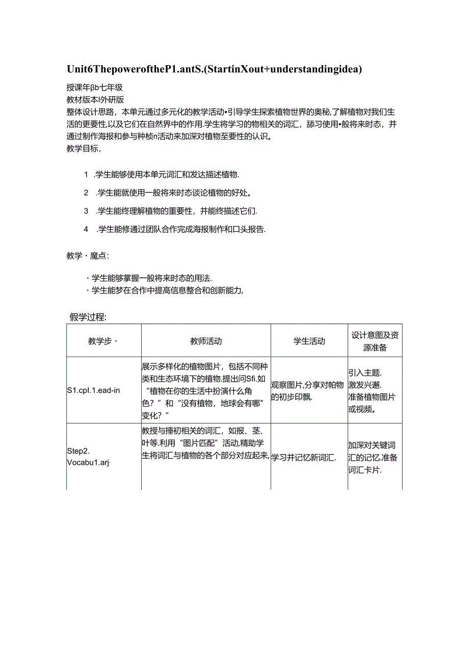 Unit 6 The power of the plants starting out+understanding idea 教学设计 教学设计外研版2024七上.docx_第1页