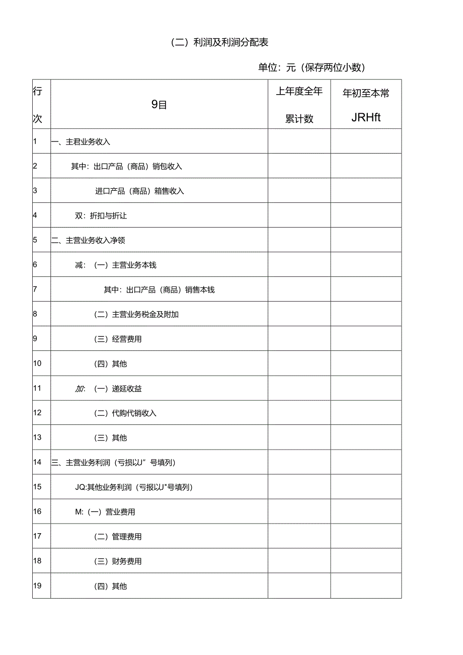 (二)利润及利润分配表.docx_第1页