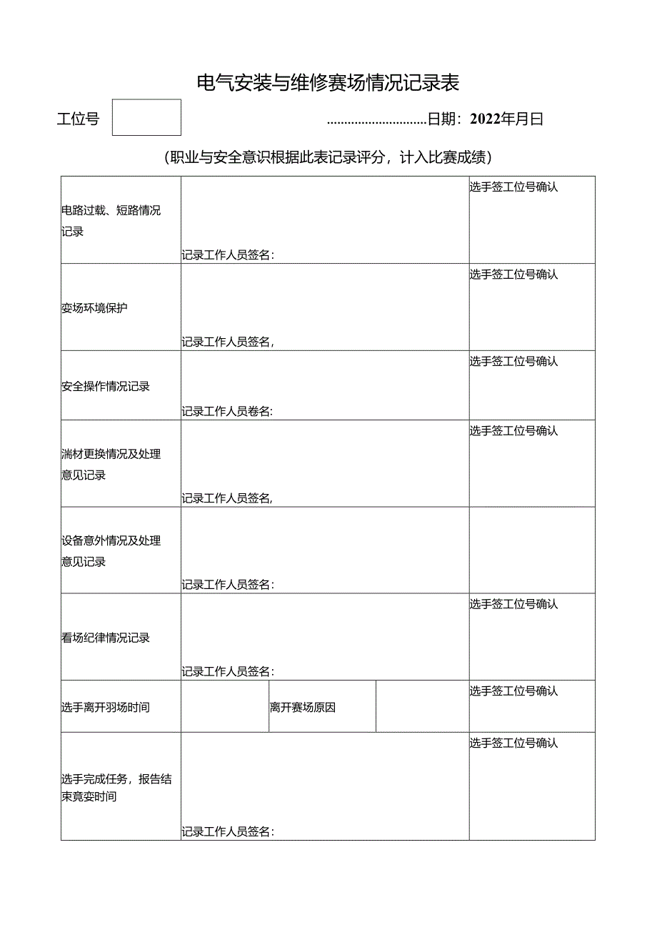 2022年甘肃省中等职业学校技能大赛“电气安装与维修”比赛项目工作任务书.docx_第1页