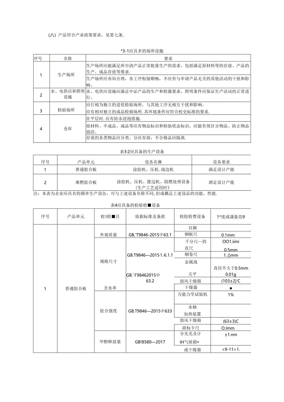 2024版人造板产品生产许可证实施细则（一）（胶合板产品部分）4.docx_第2页