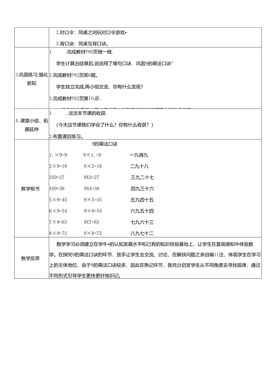 《9的乘法口诀》教案.docx_第2页