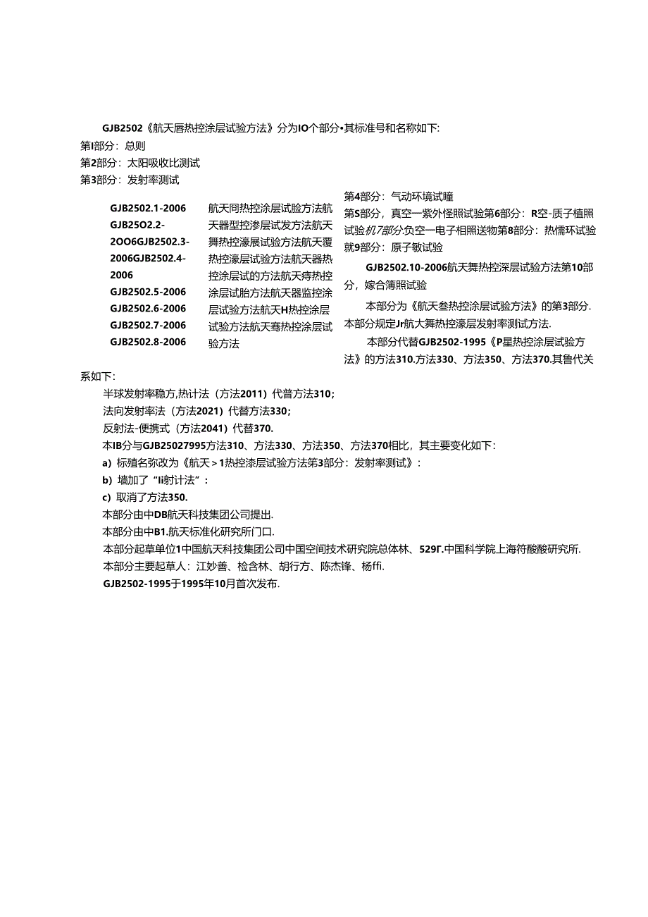 GJB 2502.3-2006 航天器热控涂层试验方法 第3部分 发射率测试.docx_第2页