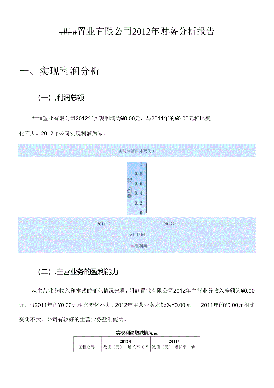 ###置业有限公司XXXX年财务分析报告.docx_第2页