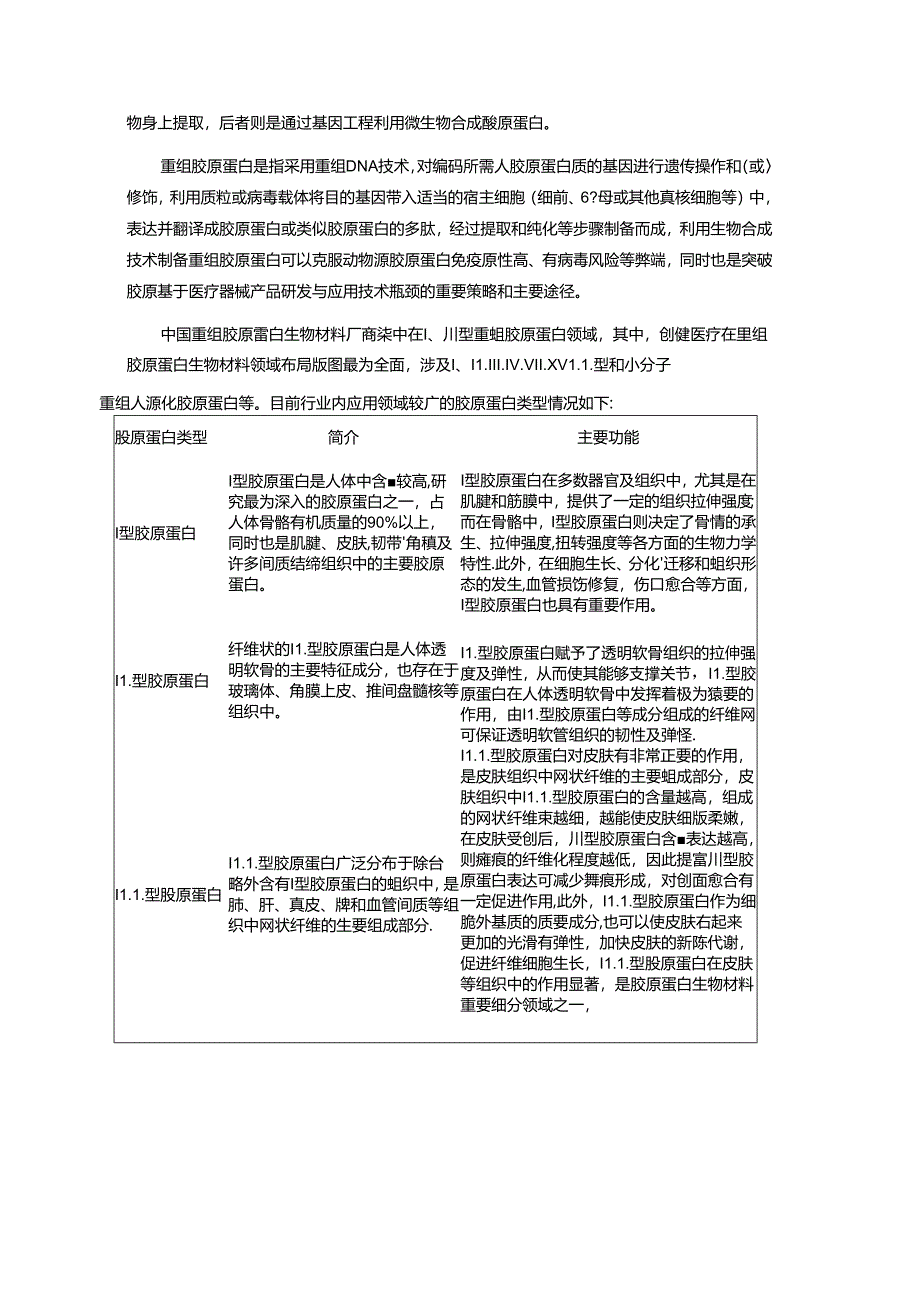 2024 胶原蛋白市场研究报告.docx_第3页