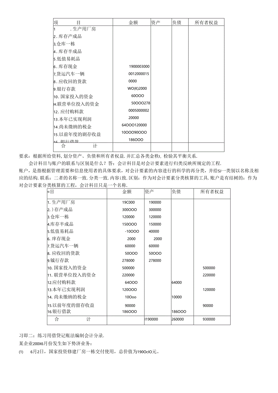 《会计学基础》大纲.docx_第2页