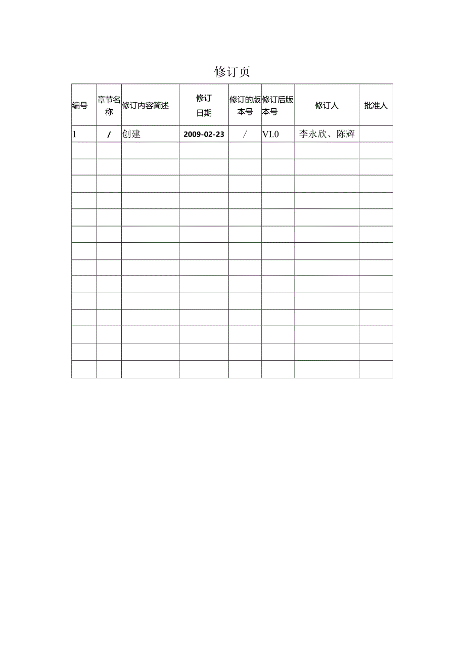 0105电话营销服务作业指导书.docx_第3页