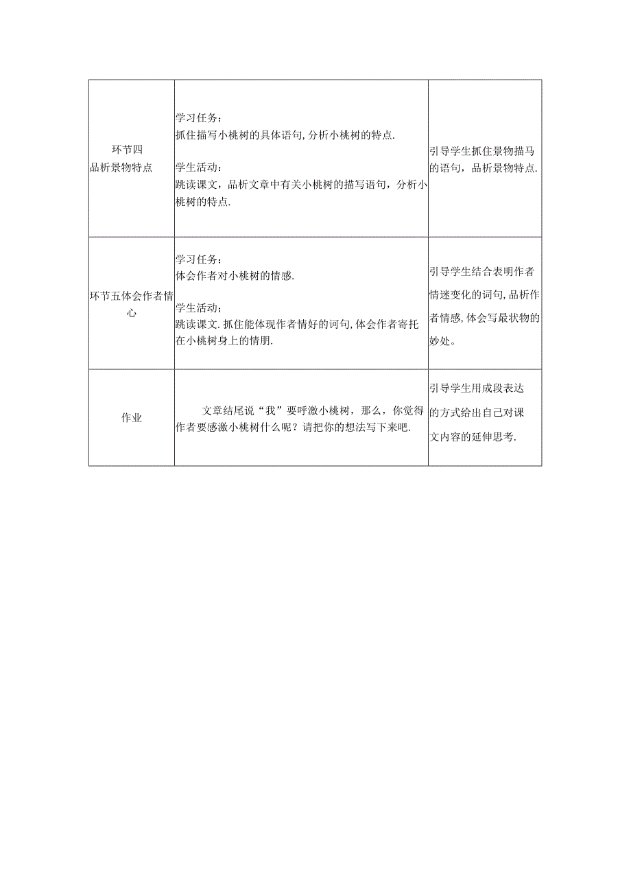 《一棵小桃树》教案.docx_第2页