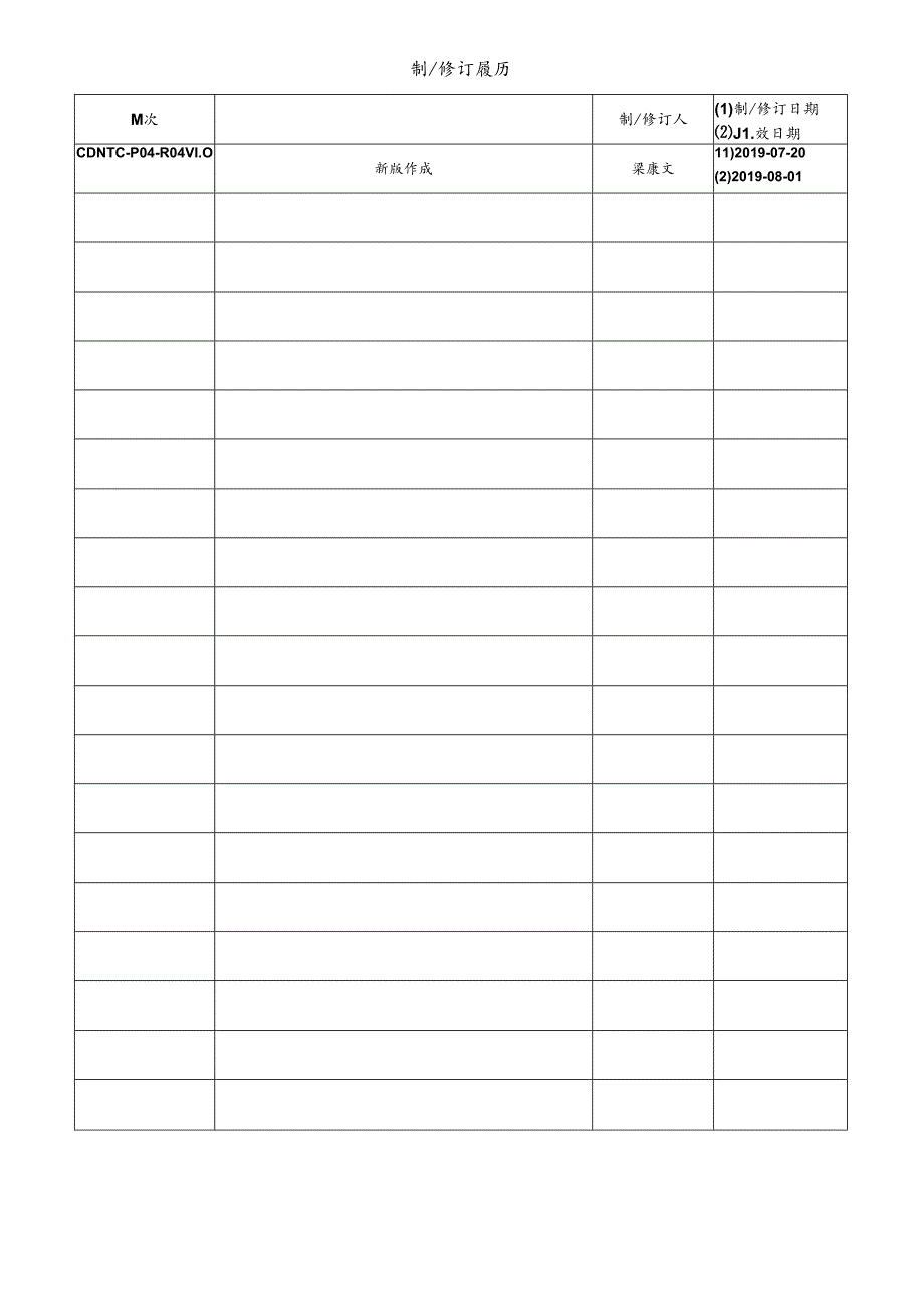 CDNTC-P04-R04 检测区域工作电压检查表 V1.0.docx_第1页