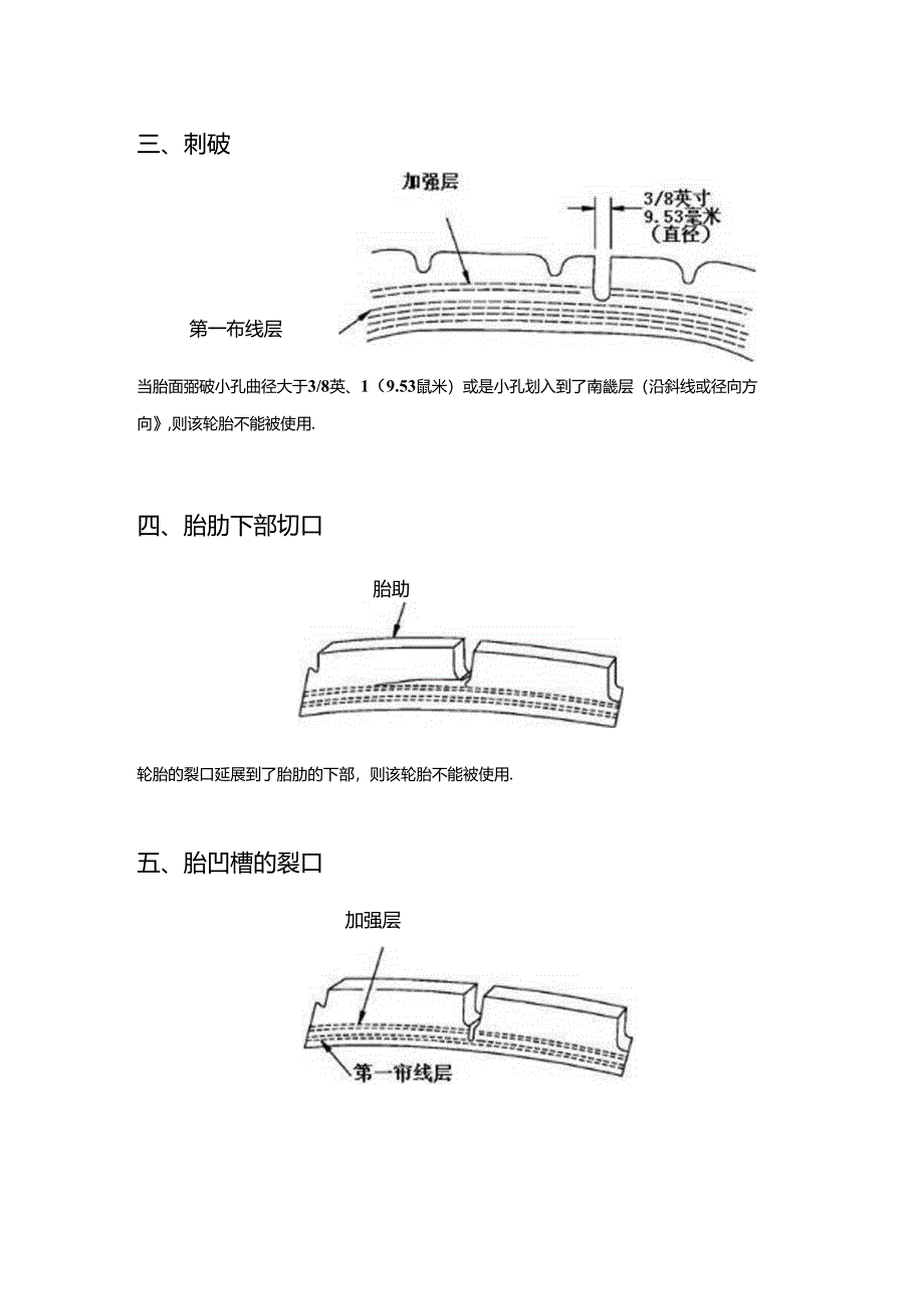 737NG轮胎检查标准.docx_第3页