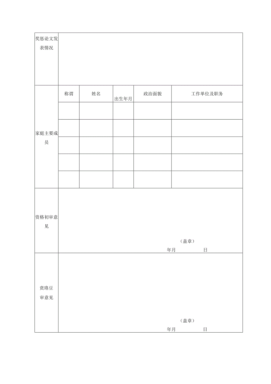 2024年学校公开招聘工作人员报名登记表.docx_第2页