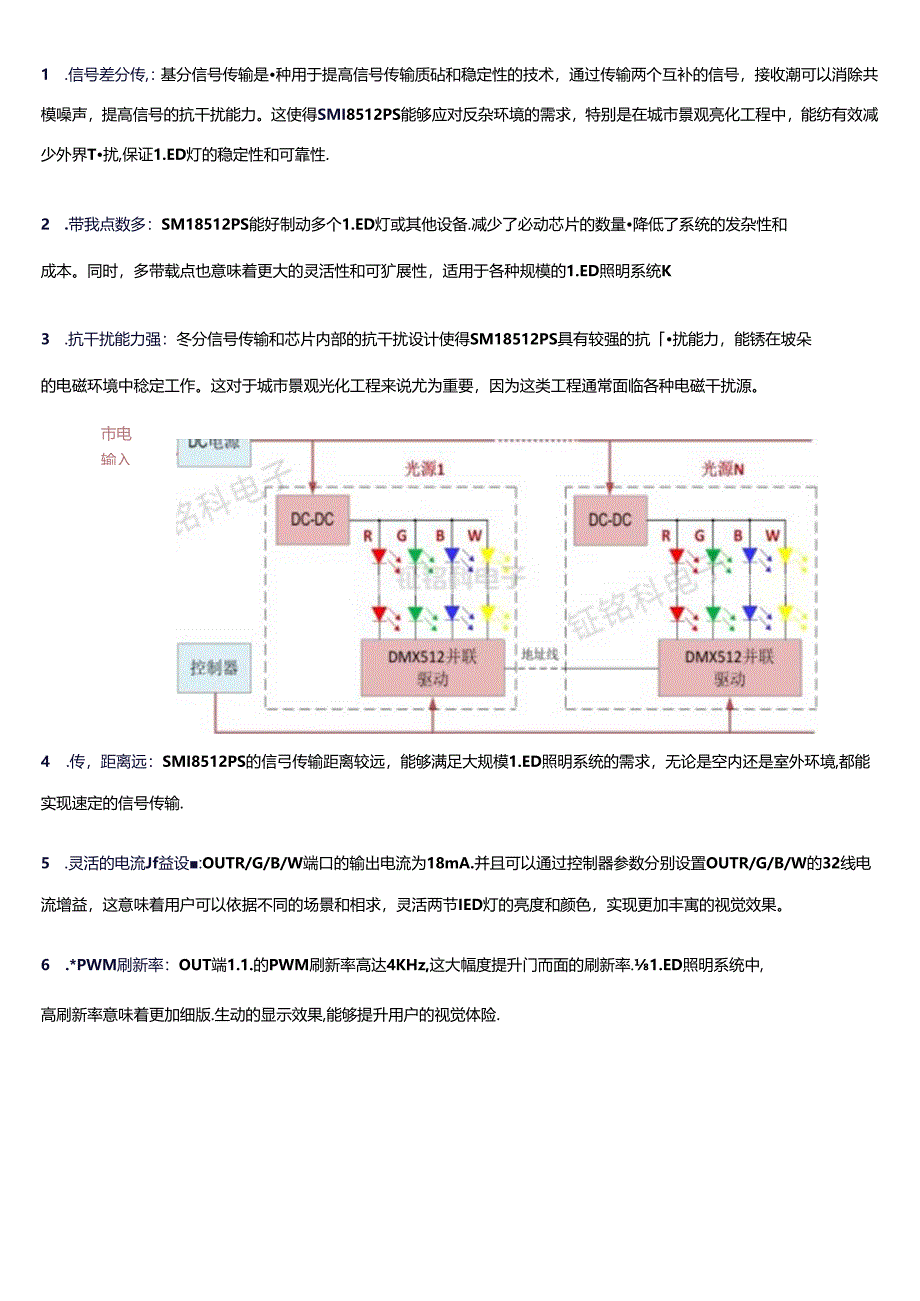 4通道256级调光灰度驱动芯片SM16512PPKPSSM18512PS详解.docx_第3页