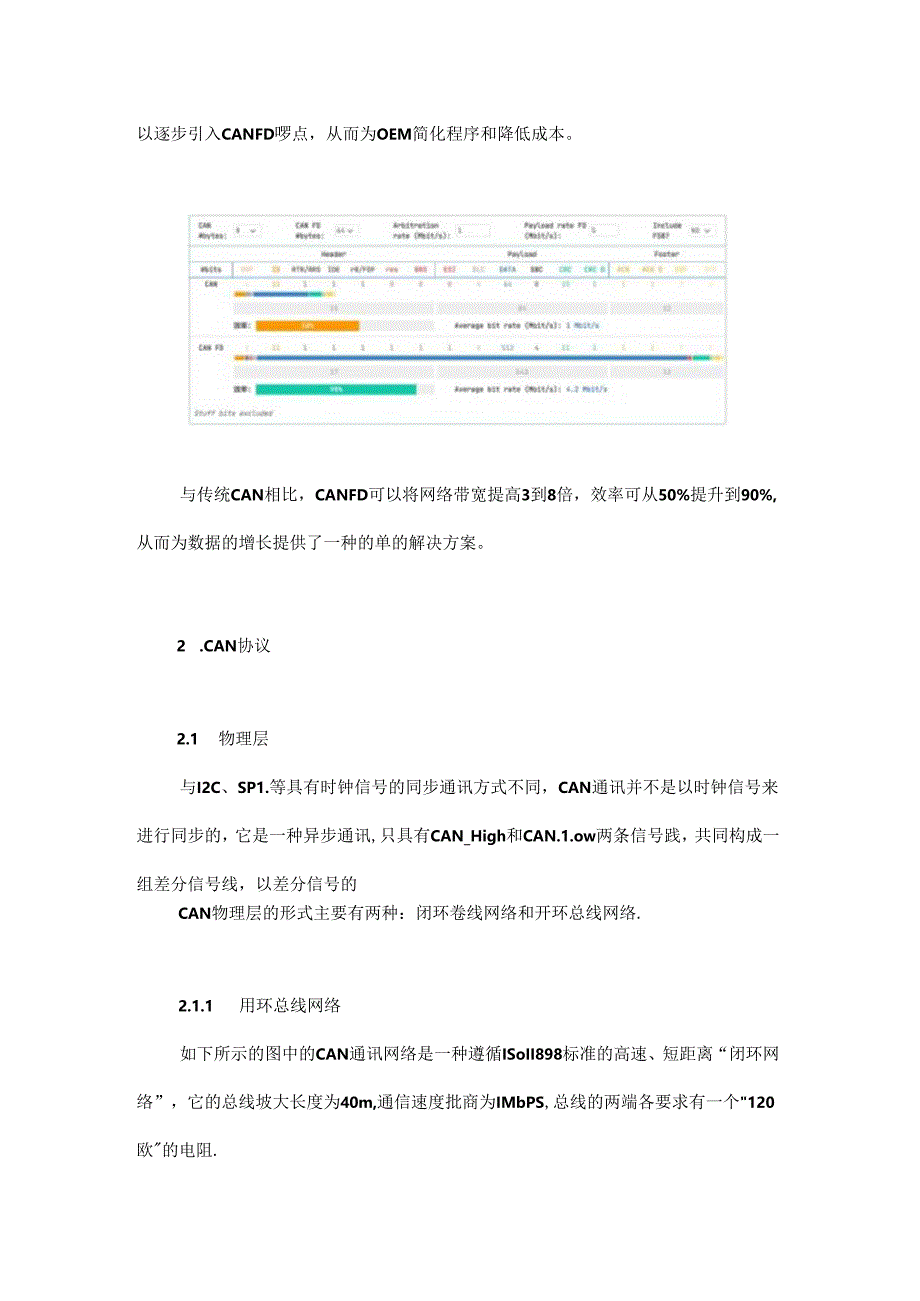 CAN和CANFD通信协议区别.docx_第3页