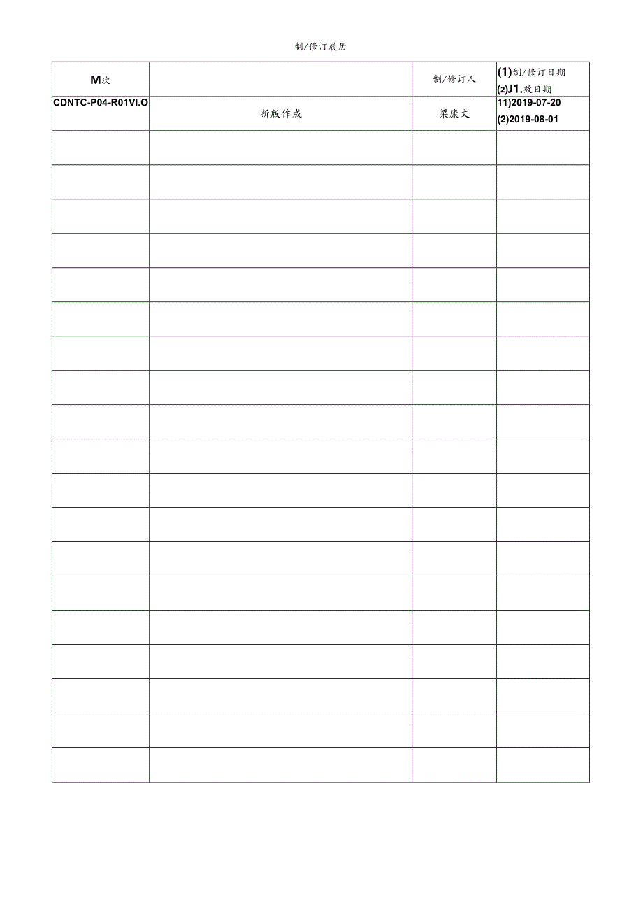 CDNTC-P04-R01 安全检查记录表 V1.0.docx_第1页