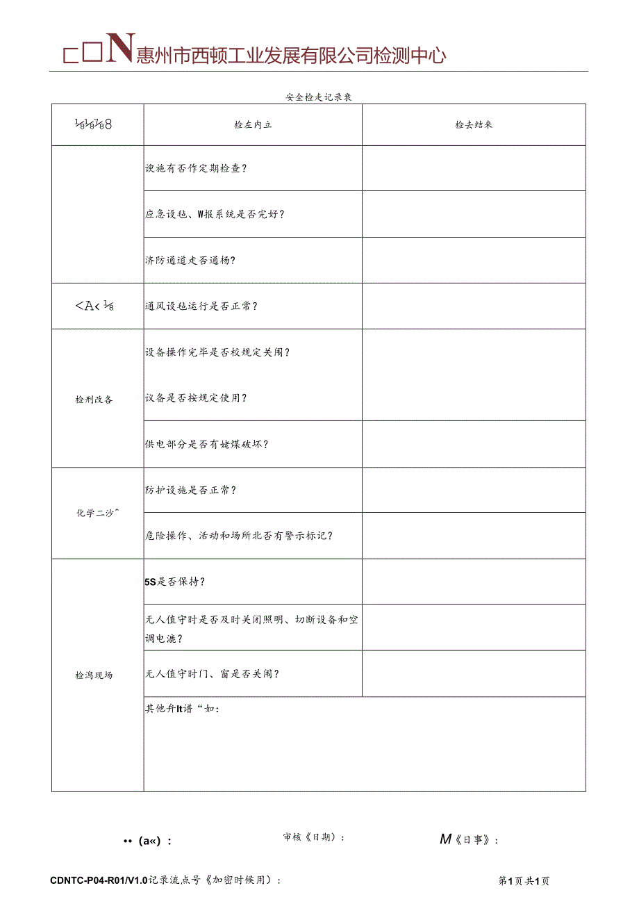 CDNTC-P04-R01 安全检查记录表 V1.0.docx_第2页