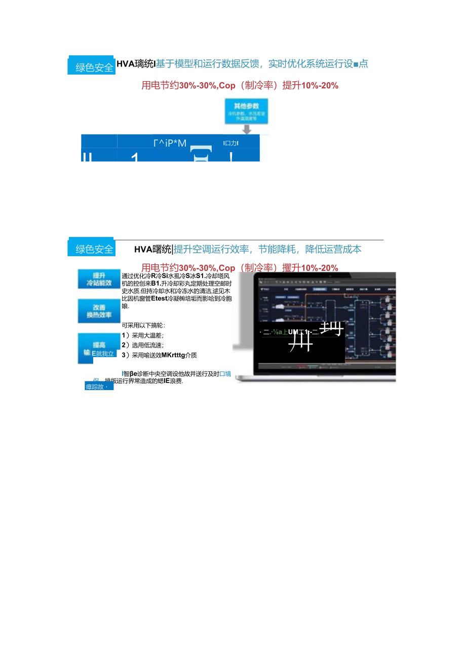 5G智慧楼宇建设方案双份文档.docx_第2页