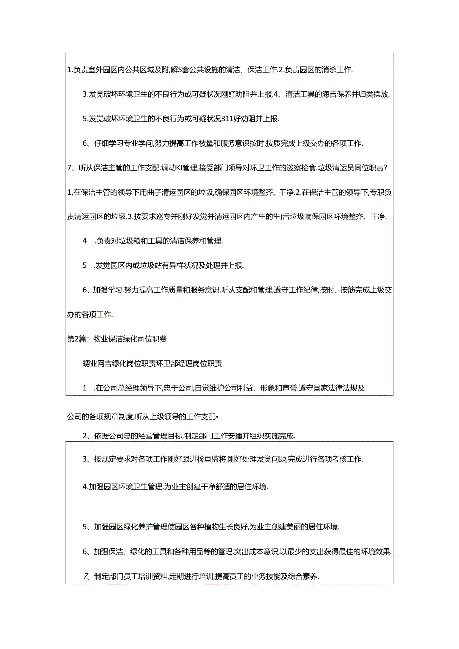 2024年小区物业绿化保洁部岗位职责（共6篇）.docx_第3页