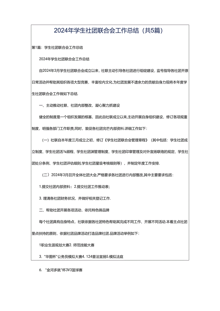 2024年学生社团联合会工作总结（共5篇）.docx_第1页