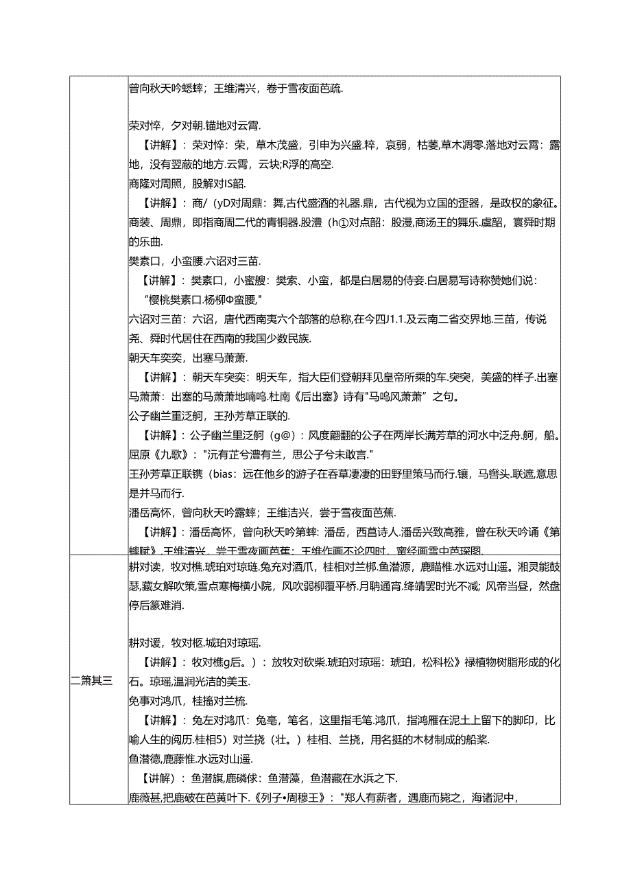 2.《笠翁对韵》二箫教案 国学经典.docx_第3页