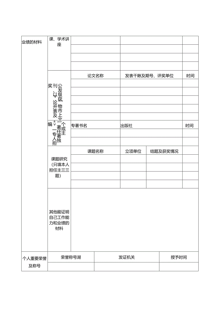 2024年公开考核引进高层次教育人才报名表.docx_第2页