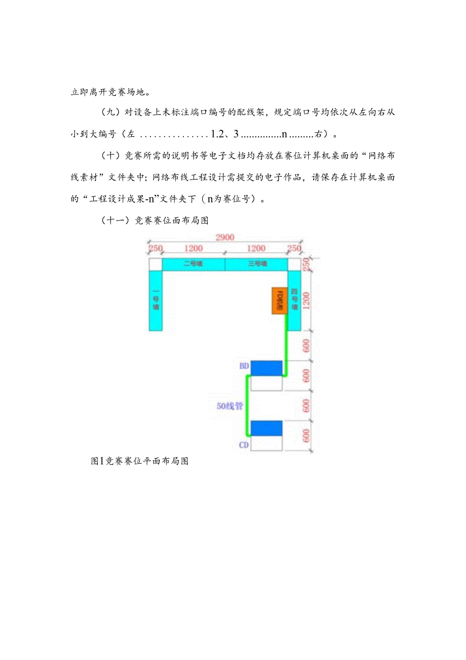 2022年甘肃省职业院校技能大赛中职组“网络布线”竞赛试卷（教师组）竞赛模块：C、D、E、F、G.docx_第2页