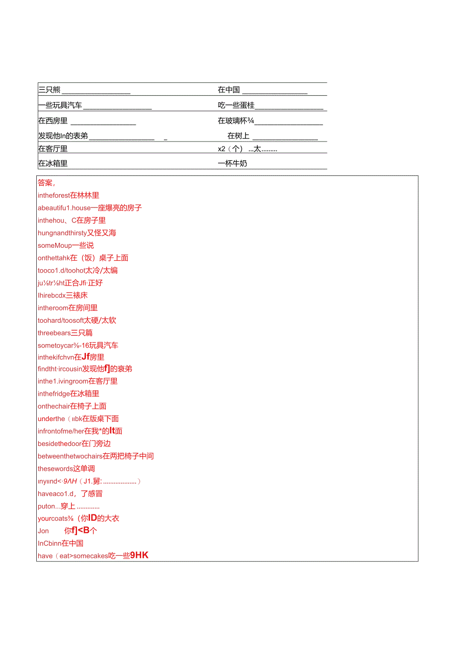 5A期中复习之词汇句型专项阅读（教案）.docx_第3页