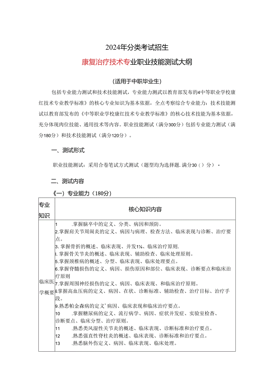 2024年分类考试招生康复治疗技术专业职业技能测试大纲.docx_第1页