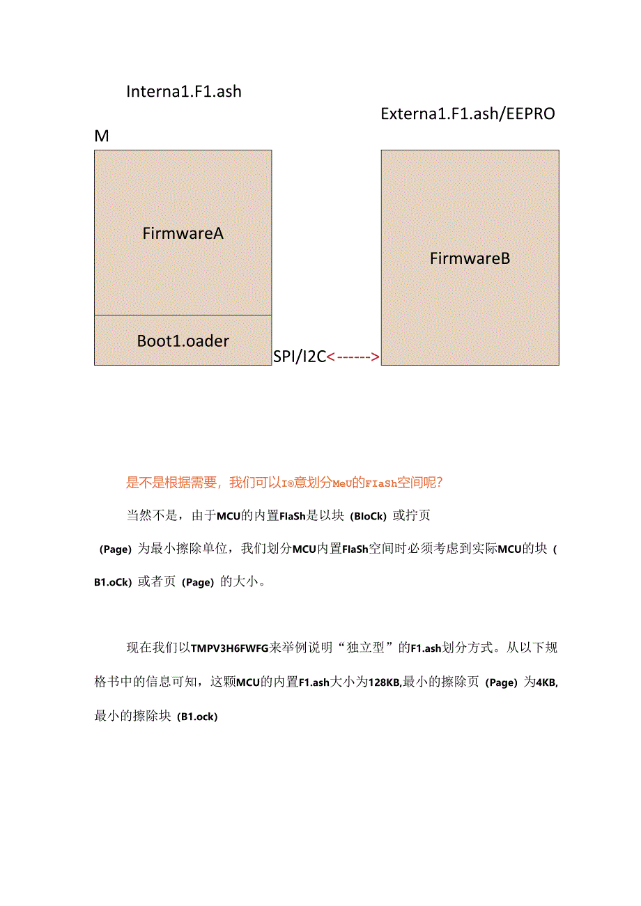 MCU固件的几种Flash划分方式.docx_第3页