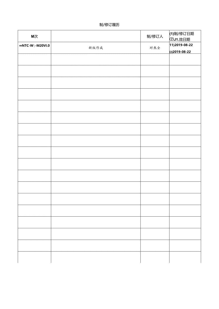 CDNTC-WI-M20 谐波电流试验作业指导书 V1.0.docx_第2页