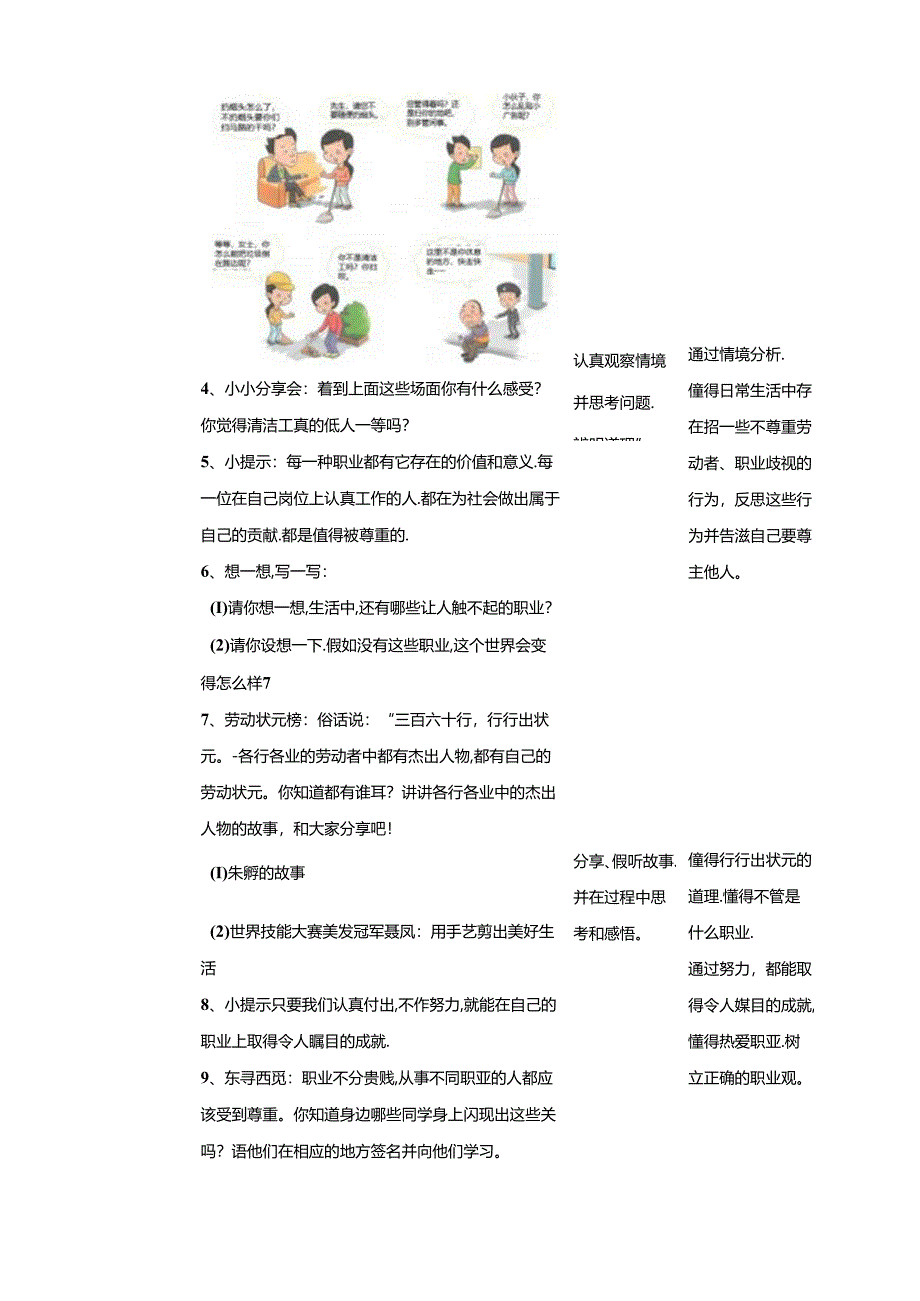 17《尊重每一个职业梦想》教学设计 教科版心理健康四年级下册.docx_第2页