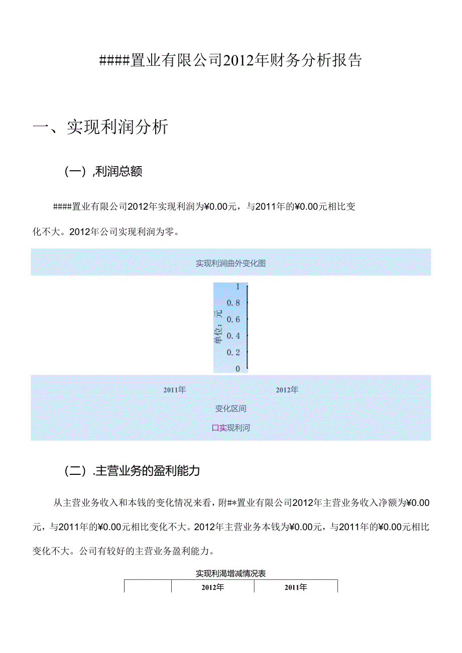 ###置业有限公司XXXX年财务分析报告.docx_第1页