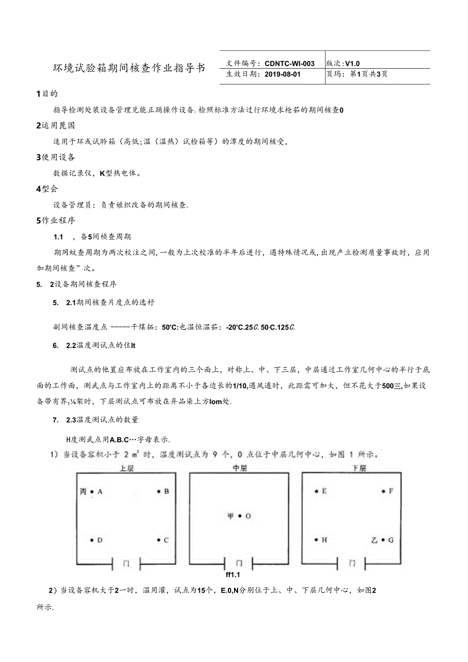 CDNTC-WI-D03 环境试验箱期间核查作业指导书 V1.0.docx_第3页