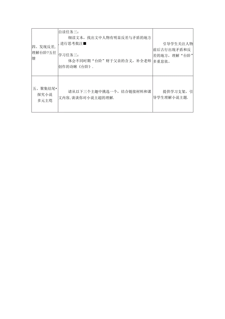 《台阶》精品教案.docx_第2页