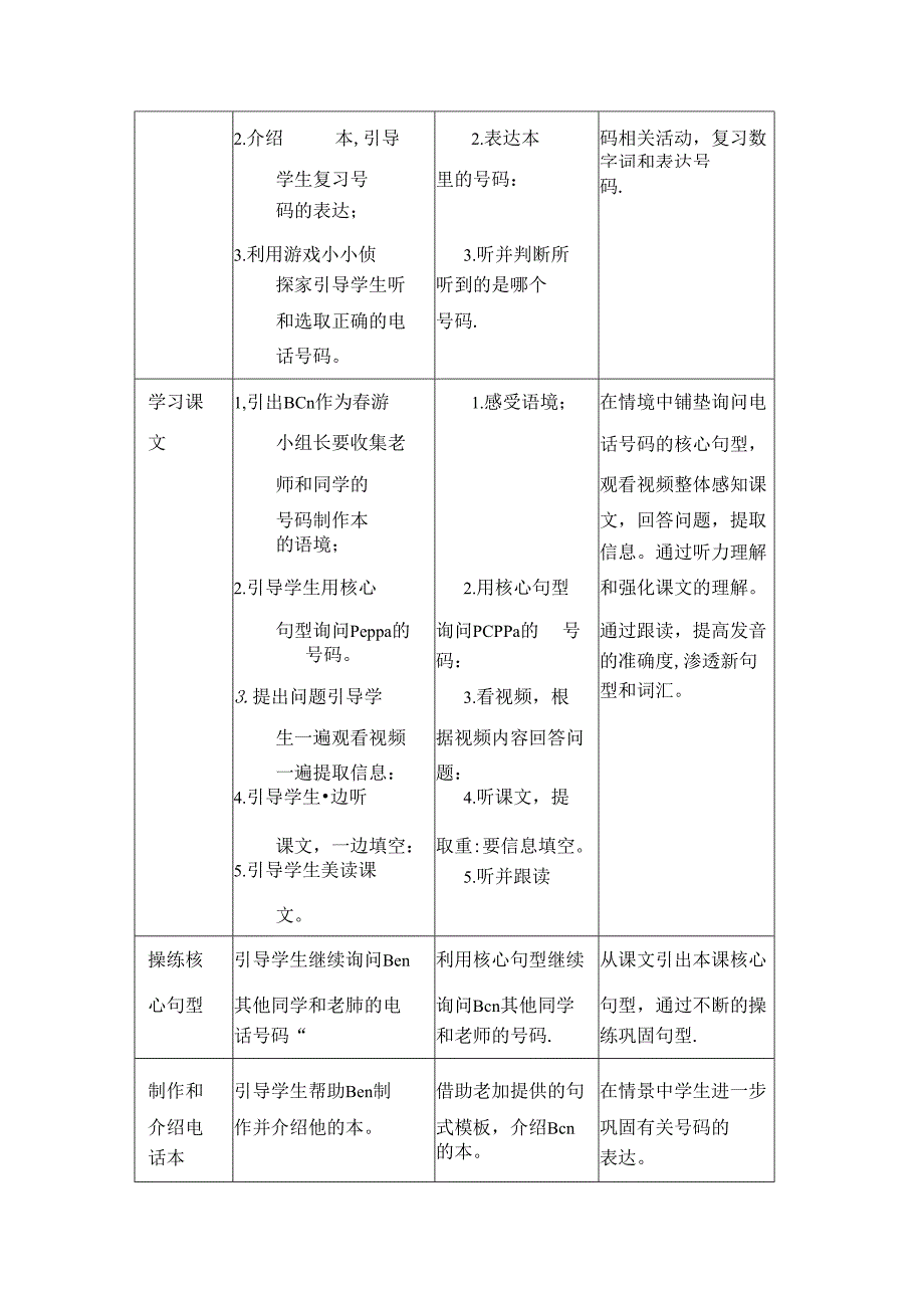 Module3Unit6MayIhaveyourtelephonenumber_(Period2)（.docx_第2页