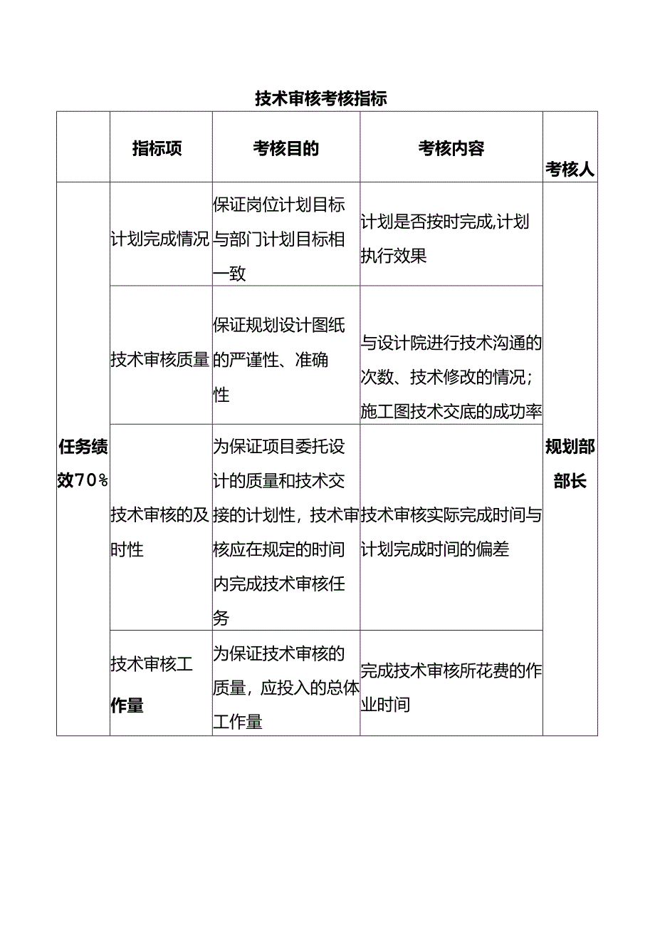 Loading... -- 稻壳阅读器(52).docx_第1页