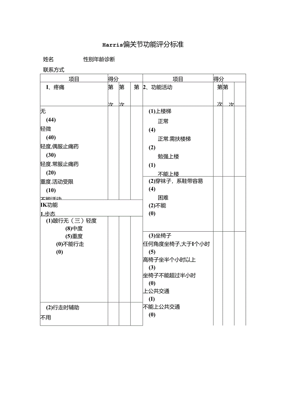 Harris-髋关节功能评分标准.docx_第1页