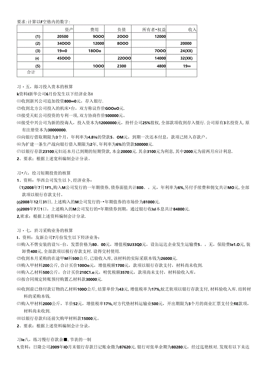 《会计学》经典习题.docx_第2页