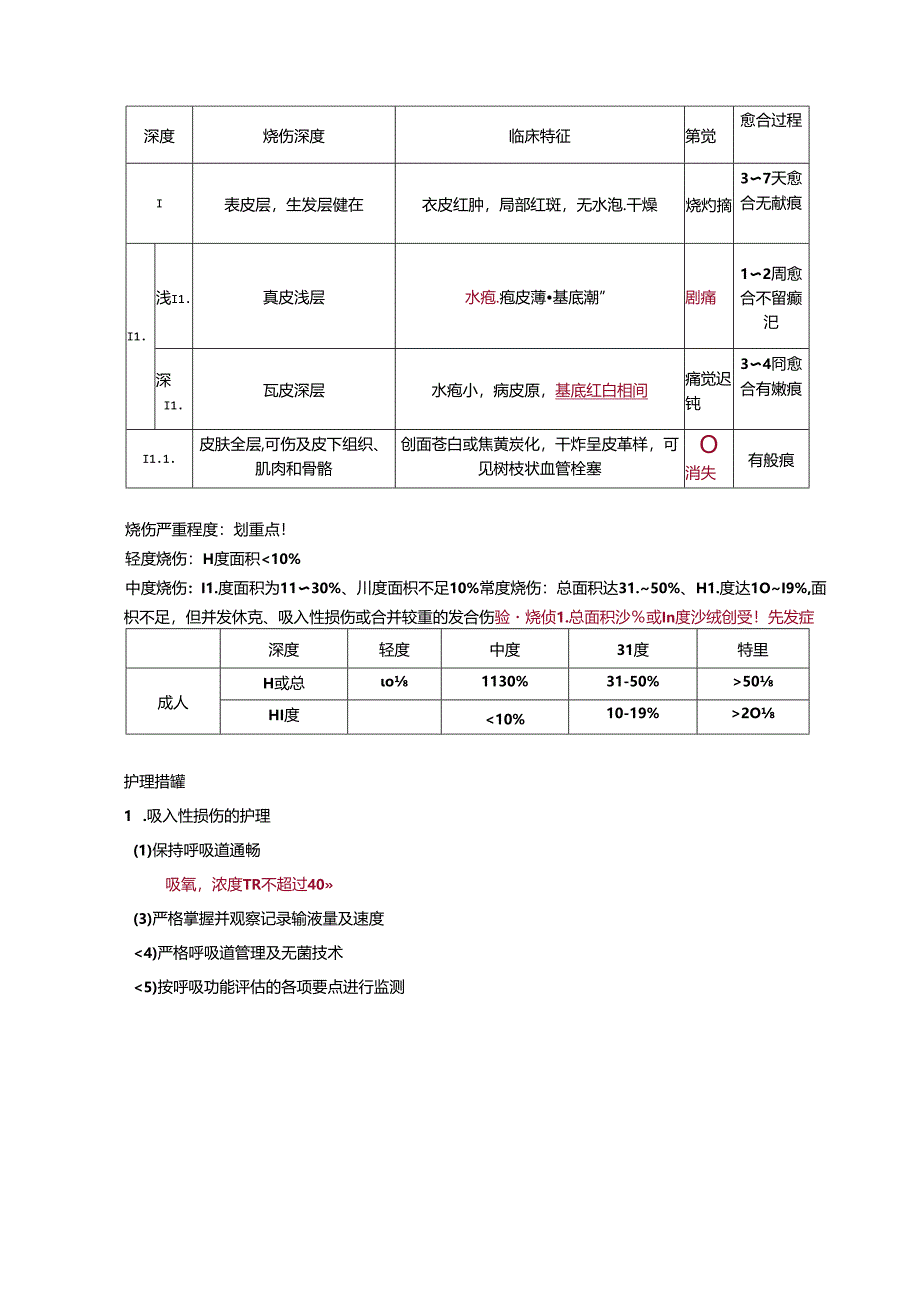 3.讲义_主管护师(代码368)_课程讲座_章 浩_外科护理学.docx_第3页