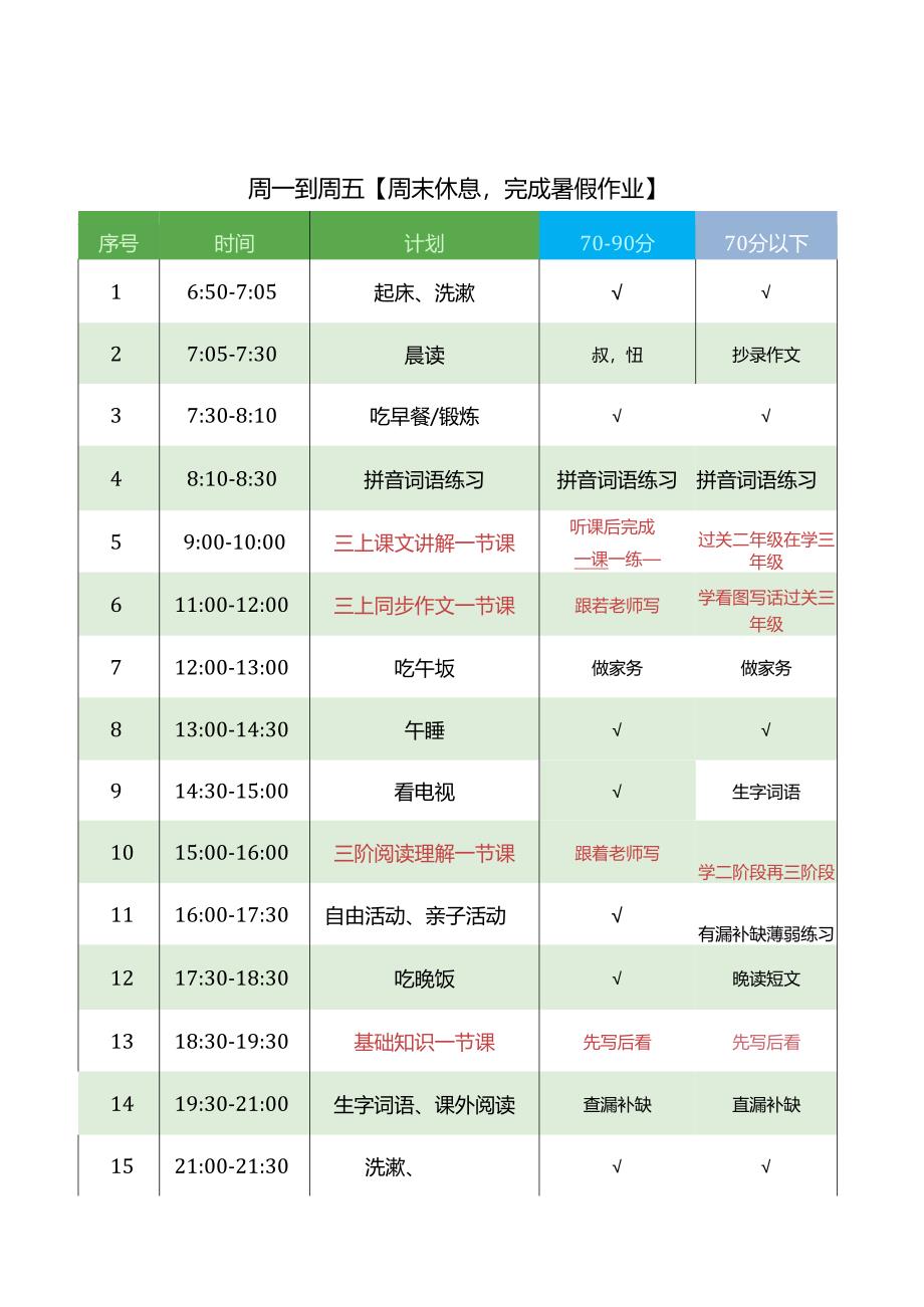 1-6年级暑期学习计划.docx_第3页