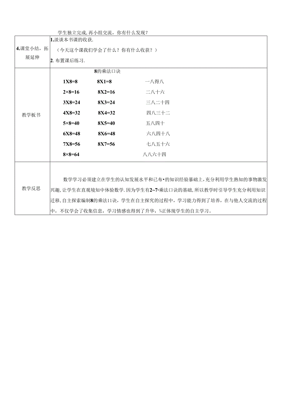 《8的乘法口诀》教案.docx_第2页