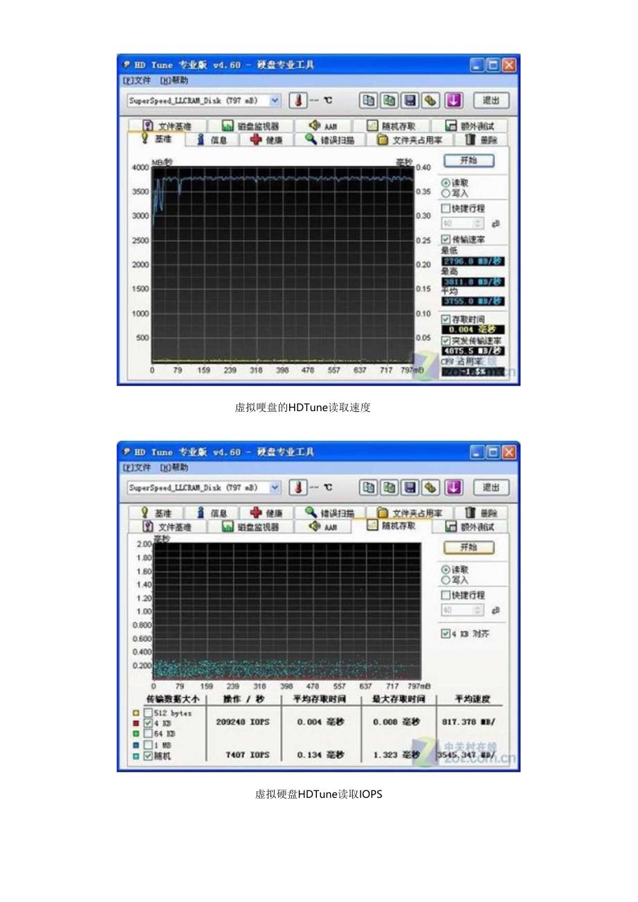 4G内存不浪费 浅谈虚拟硬盘使用技巧.docx_第2页