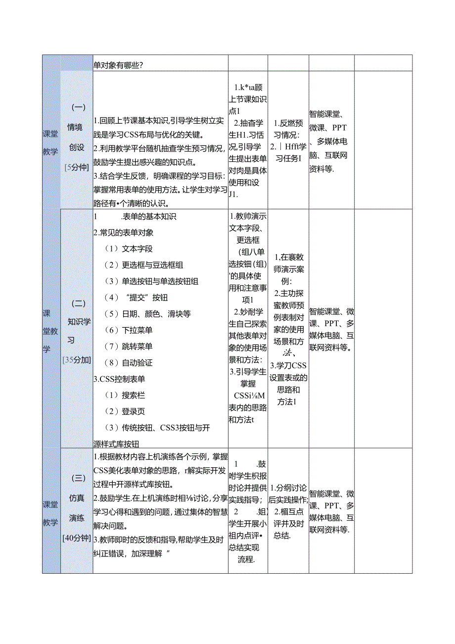 HTML5 CSS3 Web前端设计基础教程（吴丰 第3版） 教案 教学设计 任务12--22 表单元素及其控制--- Web App页面的设计与实现.docx_第2页