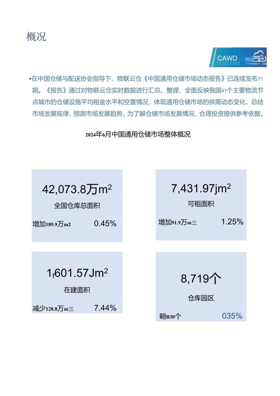 2024年6月中国通用仓储市场动态报告-30页.docx_第2页